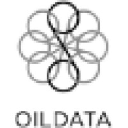 Oildata Wireline Services