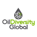 oildiversity.com