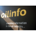 oilinfo.co.uk