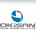 okisan.com