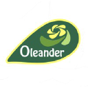 oleander.ro
