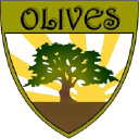 olives.edu.pk
