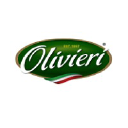olivieri.ca