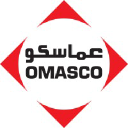 Oman Marketing and Services