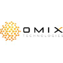 omixtech.com