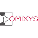 omixys