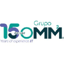 GRUPO OMM2