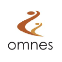 omnes.gr