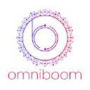 Omniboom