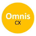 Omnis-CX in Elioplus