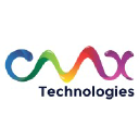 OMX Technologies