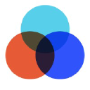 OncoHost