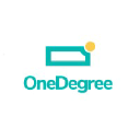 onedegree.hk