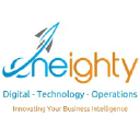 Oneighty.io