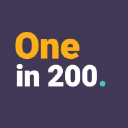 onein200.com