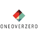 oneoverzero.net