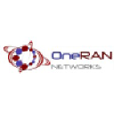 oneran.com
