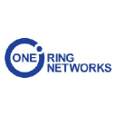 One Ring Networks in Elioplus