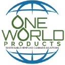 oneworldpharma.com