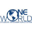 OneWorldSIS Inc