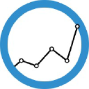 Online Growth Systems