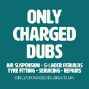 Read Only Charged Dubs Reviews