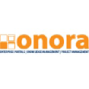 onora.com