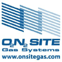 Site Gas Systems Inc