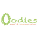 oodlesco.com