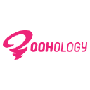 oohology.com