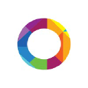 Oomph Consulting Group