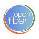 openfiber.nl