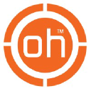 openhouseproducts.com