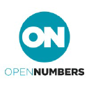 opennumbers.de