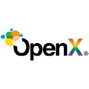 openx.com logo