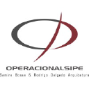 operacionalsipe.com.br