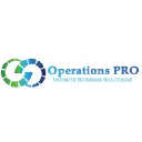 operationspro.pk