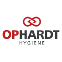 ophardt.com
