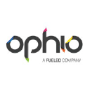 ophio.co.in