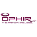 Ophir RF Inc
