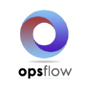 opsflow.co.za