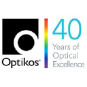 optikos.com