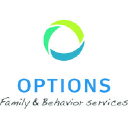 optionsfamily.com