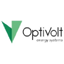 optivolt.nl