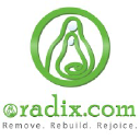 oradix.com