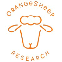 orangesheepresearch.co.uk