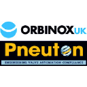 orbinox.co.uk