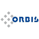 orbis-china.com.cn