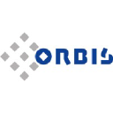 orbisag.ch