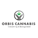 orbiscannabis.pl